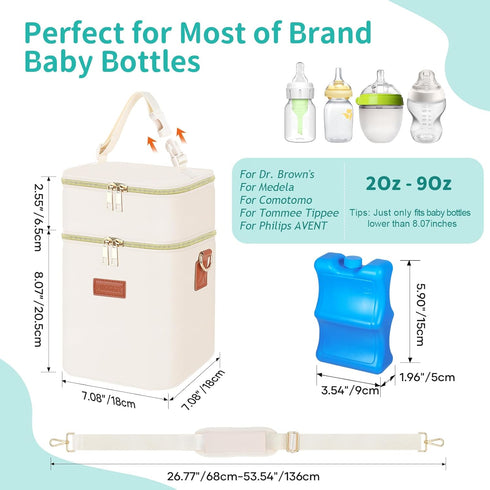 Pack, 4 9 PIIOSER Baby Bottle Tote Bag with Ice Fits Baby Bottles Up to Ounce, Small Insulated Breastmilk Cooler Travel