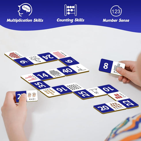 Multiplication Dominoes Set, Math Manipulatives Games for Kids, Learning Activities for Preschool and Kindergarten