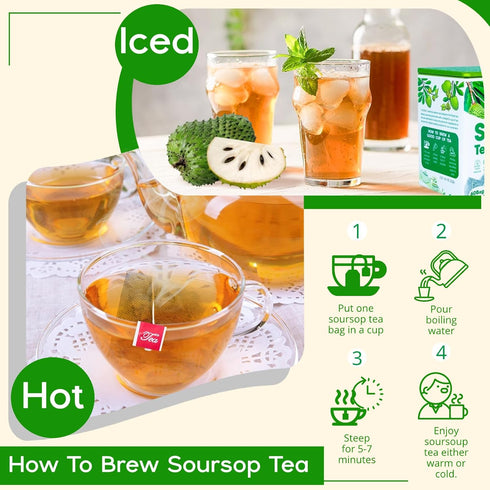 30 Pure Soursop Leaves Tea Bags - Natural Graviola Leaves Teabag, Handmade, No Sugar/Caffeine/Gluten