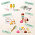 Set, 3+, Giant bean Wooden Ice Cream Play with Drop-Down Dispenser, Play Kitchen Accessories with Cones, Popsicles