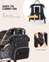 Backpack, Mommy LOVEVOOK Diaper Bag Baby Bag with Changing Station for Moms & Dads, Large Waterproof bag with Stroller
