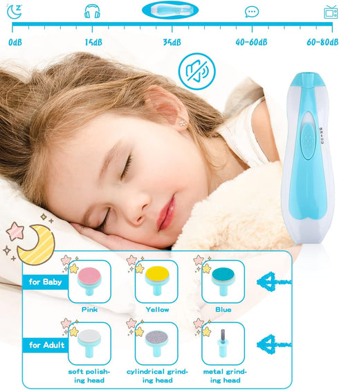 Set (31 1, Baby Grooming and Healthcare Kit, Portable Baby Safety Care with Hair Brush Comb Nail Clipper Nasal