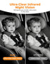 BM2A 3X 5.2" 1080P LUCKVIEW Baby Car Camera Zoom to See Baby Clearly, Display & Auto IR Night Vision, Rear-Facing View