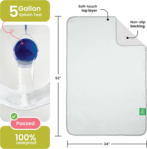 (2 Pack 34x52) IMPROVIA Washable Underpads, Heavy Absorbency Reusable Incontinence Pads for Kids, Adults, Elderly
