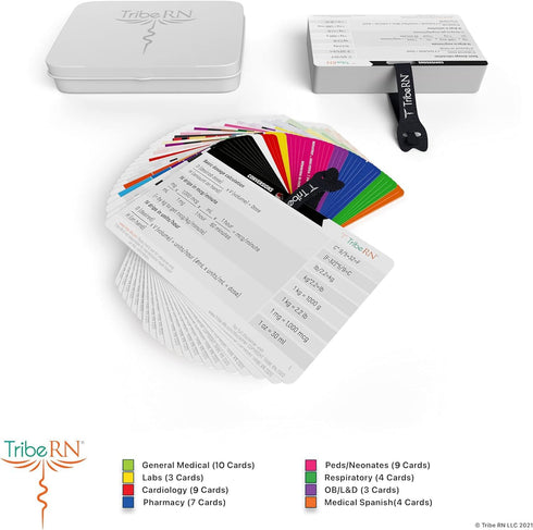 Badge Guru 2.0 by Tribe RN - 49 Nursing Reference Cards for Med School and Nursing School Students
