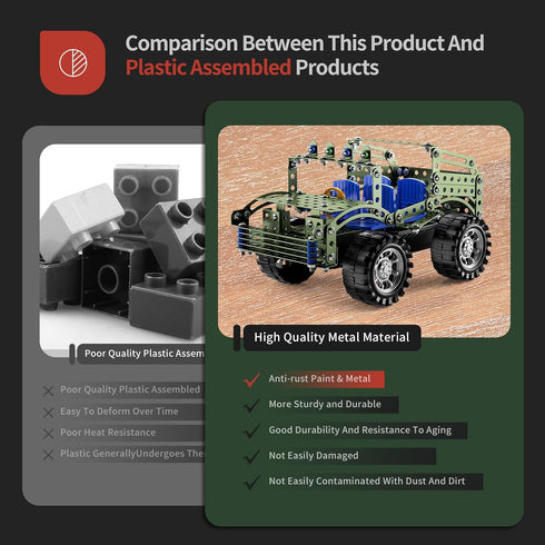 WATUDOU Set 8-12 12-16, 8 9 10 11 12 Building Toys Model Truck - STEM Building Projects Model Car Kit Toys for Kids