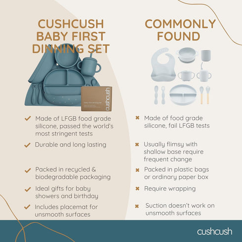 cushcush Set, 6+ Silicone Baby Feeding Baby Led Weaning Supplies, First Stage Solid Food eating Utensils, Divided