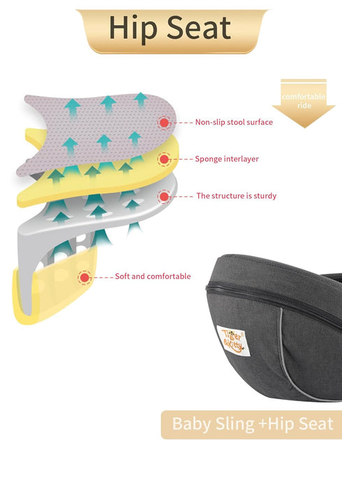Tiger&Kitty Carrier,6-in-1 Backpack Baby Sling Ergonomic Front Newborn to Toddler Wrap,Lightweight Adjustable Baby Seat