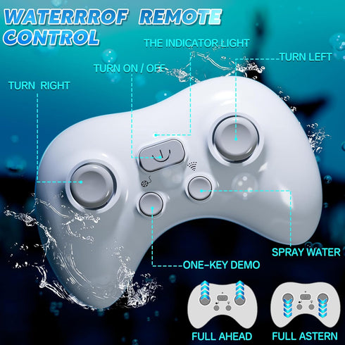 WATUDOU 1:18 2.4Ghz 6 7 8 9 Remote Control Whale Shark Toys for Boys Kids, Scale High Simulation Shark for Pool
