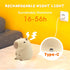 UNEEDE Cute Capybara Night Light and White Noise Sound Machine with Bluetooth Functionality for Bedroom Living Room