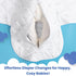 i-Heir 2.0 0-6 3-Way Baby Sleep Sack Swaddle TOG Months, Adjustable Wearable Blanket for Newborn, Infant Swaddling