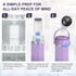 visvold 2x9.5oz 360 24 Portable Breast Milk Cooler with Touch Temperature Display, Milk Chiller with BPA-Free Bottles