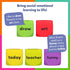 8 4, 5, 6, 7 Skillmatics Conversation Cubes for Kids - Foam Cubes for Social-Emotional Learning, Classroom