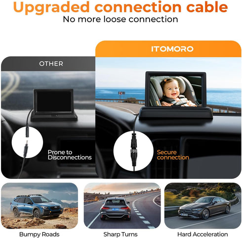 Itomoro 1080P 4.3'' 150 360 HD Baby Car Camera with Unique Adjustable Mount, Rear-Facing Infant Monitor - Night Vision