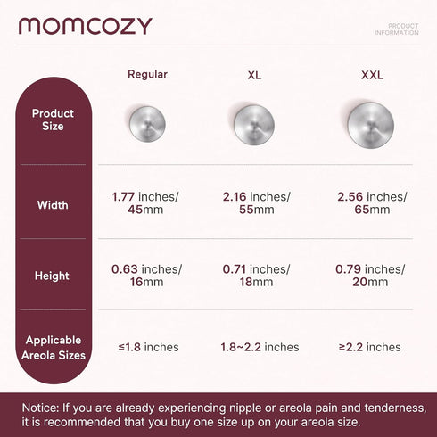 Momcozy 999 999 Silver Nursing Cups, Hole-Free Design, Silver Nipple Shields, Breastfeeding Essentials, Silver Nipple