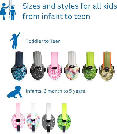 Kids Noise Cancelling Ear Muffs - Toddler Hearing Protection Headphones for Sensory and Autism