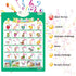 6Pcs Electronic Interactive Alphabet Wall Chart - ABC Learning Toys for Kids, Talking 123s, Animals & Vegetables