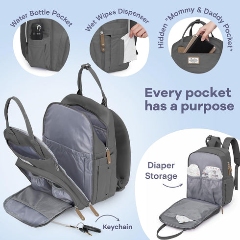 Backpack, Pack RUVALINO Diaper Bag Multifunction Travel Back Maternity Baby Changing Bags, Large Capacity, Waterproof