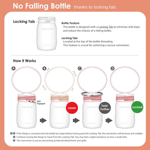 5.4 oz; S2 S1 9 Maymom Wide Neck Breastmilk Collection n Storage Bottle Re-markable SureSeal Disc. Fits Spectra Spectra