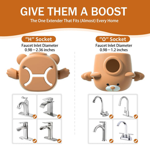 Skyroku Faucet Extender for Toddlers, Sink Extenders with Temperature Sensitive for Kids Hand Washing Sink Faucet