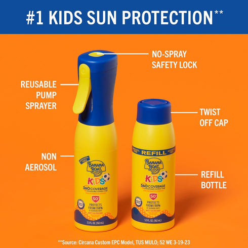 360 50 50, 360 5.5Fl Oz Banana Boat Coverage Kids Sunscreen Mist SPF | Refillable Bottle, Kids Spray Sunscreen SPF