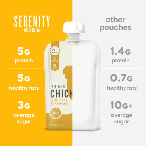 6+ 5g 3.5 Oz, Pack 12 Serenity Kids Months Chicken Baby Food Pouch - Protein Pouch with Protein - On-the-Go Toddler