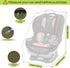 Backpack ZRRAJOY Padded Car Seat Travel Bag for Airplane, Heavy Duty for Air Travel, Water-Resistant Carrier