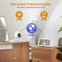 ANMEATE 5" 48H Life,720P 1000ft HD Video Baby Monitor with Camera and Audio - No WiFi, Battery Remote Pan Tilt Zoom
