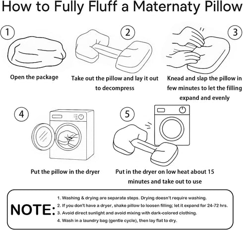 Pregnancy Pillow, Portable Maternity Pillow for Pregnant Women, Travel Wedge Pillow for Side Sleeper, Relief Body