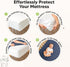 2-Pack 52" 28" Waterproof Crib Mattress Protector Cover Fitted - Quiet Baby Crib Mattress Pad Sheets, x Soft Quilted