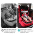 PandaEar 2 Pack Baby Head Support for Car Seat, Neck Relief Headrest Strap for Toddler Kids Children, Stroller
