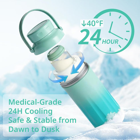Godgetory 2 22 oz, 24H Breast Milk Cooler with Bottles, Portable Breastmilk Chiller Insulated Milk Storage Container
