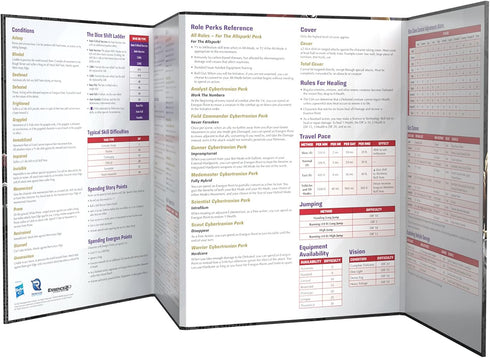 Transformers Roleplaying Game: Beacon Of Hope Adventure & GM Screen for 1st - 2nd Level Players
