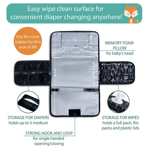 Portable Changing Pad, Waterproof Travel Baby Diaper Changing Mat, Foldable with Wipes Pocket, Gifts