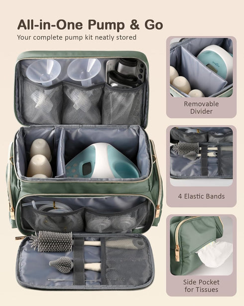 S1/S2, Set,10Pcs 24mm Breast Pump Bag Kit for Spectra Pumping Bag with Bottle Brush Flange Inserts for Flange, Nipple