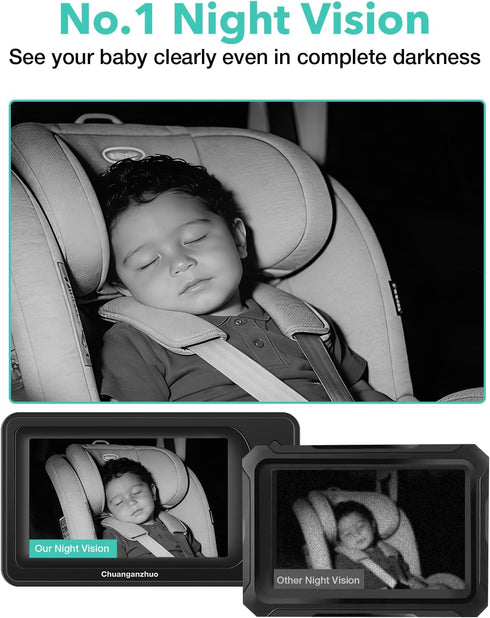 Chuanganzhuo 5'' NO.1 1080P Setting 3X S100U, 5inch Baby Car Camera with Night Vision, USB Powered, Mirror/Normal Mode