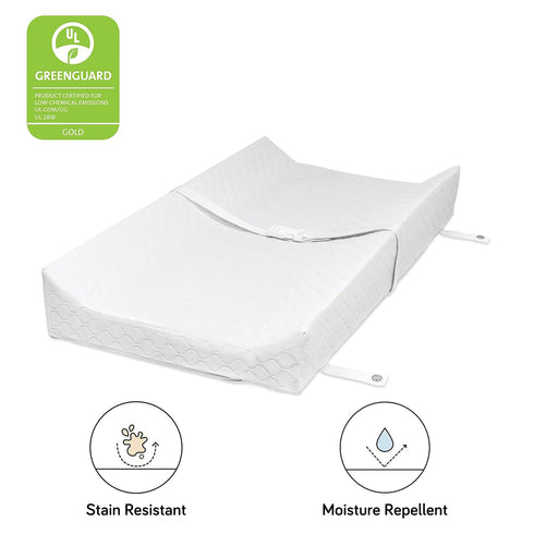Babyletto Waterproof Contour Changing Pad - Greenguard Gold Certified