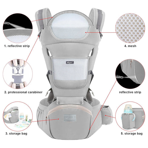9 1 Backpack 7-45 lbs Baby Carrier with Hip Seat, Multi-Functional in Baby Wrap Carrier Newborn to Toddler for All