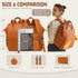 Backpack ROSEGIN Premium Vegan Leather Diaper Bag with Waterproof Changing Pad Reinforced Stitching & Zippers, Baby Bag
