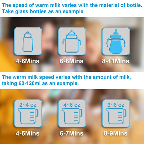 Winged Whale 9-in-1 24H Baby Bottle Warmer Multifuntion Breast Milk Warmer, Fast Baby Food Heater & Defrost Warmer