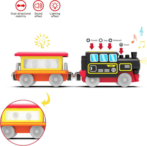 Battery Operated Locomotive Train, Magnetic Train Toy for Wooden Tracks, Compatible with Thomas & Brio