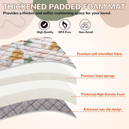 47x47IN Tummy 6-12 Baby Play Mat - Time Mat for Babies Months - Non-Slip Safe Crawling Mat for Indoor & Outdoor - Soft