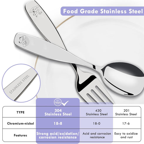 Lehoo Castle Toddler Utensils, 6 Pcs Toddler Silverware 2 Year Old, Toddler Forks and Spoons, Kids Silverware Set Stainless Steel, Metal Silverware for Toddlers 1-3 (Unicorn) by Lehoo Castle