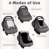Cozy, GFU Winter Baby Car Seat Cover Waterproof, Windproof Car Seat Covers for Newborns with Double-Layer Window
