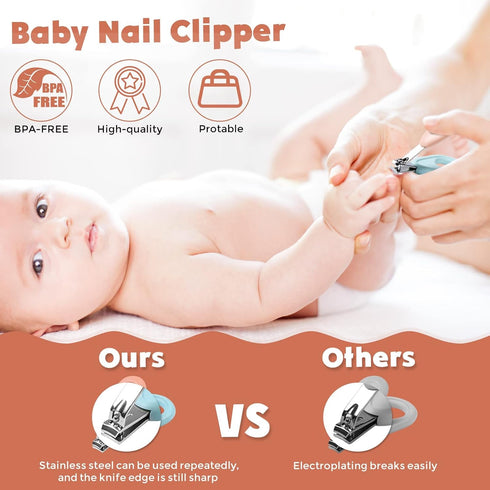 Set Baby Nail Clippers with Cute Case, Infant Fingernail and Toenail File Kit for Newborn Manicure and Pedicure, New
