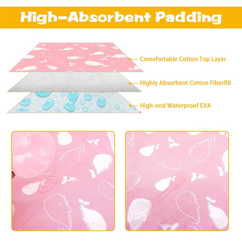 2 19.7'' 27.6'' Pcs Baby Diaper Changing Pad, Maveek X Newborns Waterproof Diaper Pad Reusable Nappy Multi Function