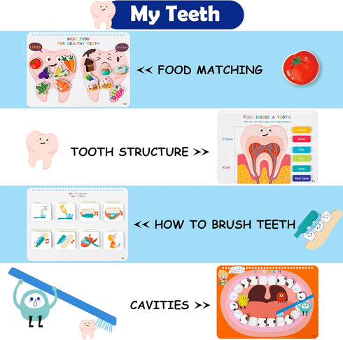 Freebear Montessori Busy Book for Kids, Human Body Anatomy Book for Toddlers, Preschool Learning Activities, Autism Toys
