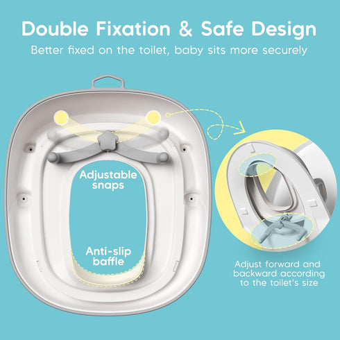 Set(One Maliton Baby Potty Training Seat with Step Stool, Potty Training Toilet for Boys Girls, Anti-Slip Toddler Stool