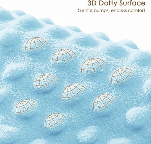 30x40 inches, Star Moon Baby Blankets for Boys Girls, Soft Nursery Minky Blankets with Muslin and Dotted Fleece Back
