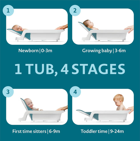 4-in-1 024 The First Years Reclining Baby Bathtub Grows-with-Baby Adjustable Bath Seat Multi-Position Backrest